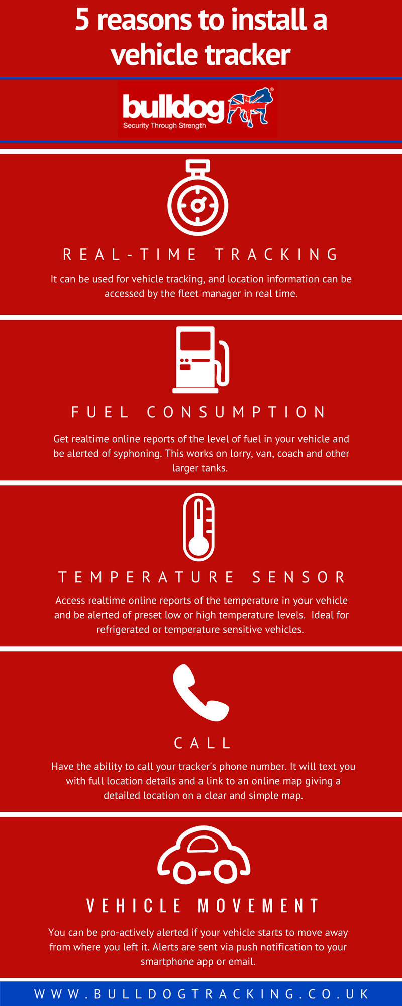 5 reasons to install a vehicle tracker.png